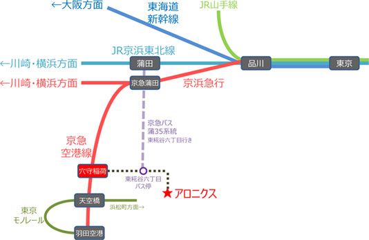 鉄道アクセス図